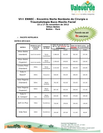 VIII ENNEC - Encontro Norte Nordeste de Cirurgia e ... - ITpack