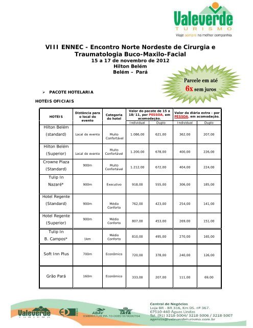 VIII ENNEC - Encontro Norte Nordeste de Cirurgia e ... - ITpack