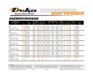 DAEWOO/DOOSAN - Industrial Battery Products