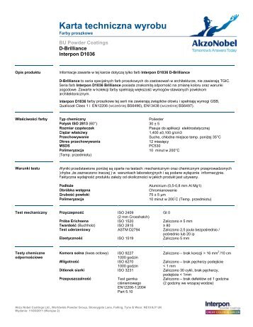 Karta techniczna wyrobu - Intro / Akzo Nobel Powder Coatings se ...