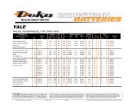 Yale - Industrial Battery Products