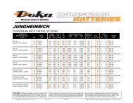 JUNGHEINRICH - Industrial Battery Products