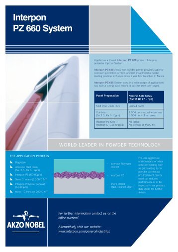 Interpon PZ 660 System - Intro / Akzo Nobel Powder Coatings se ...