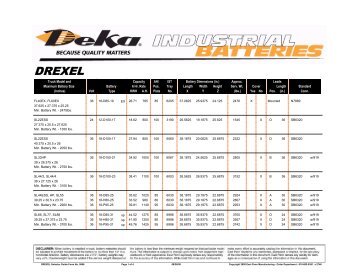 DREXEL - Industrial Battery Products
