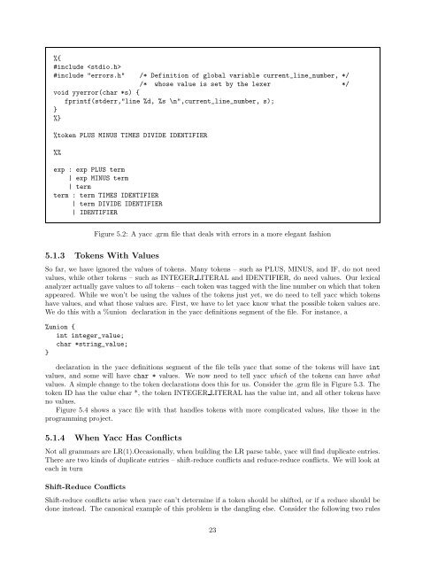 Modern compiler design [PDF]