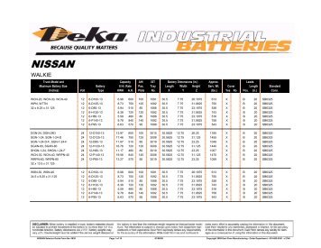 NISSAN - Industrial Battery Products