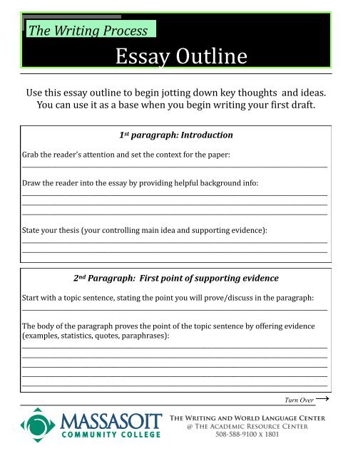 process paragraph examples for college