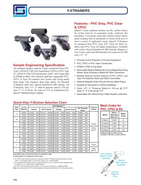 O Ring Size Chart Pdf