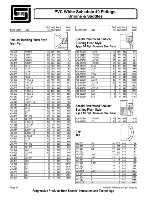 PVC White Schedule 40 Fittings, Unions & Saddles - Spears ...