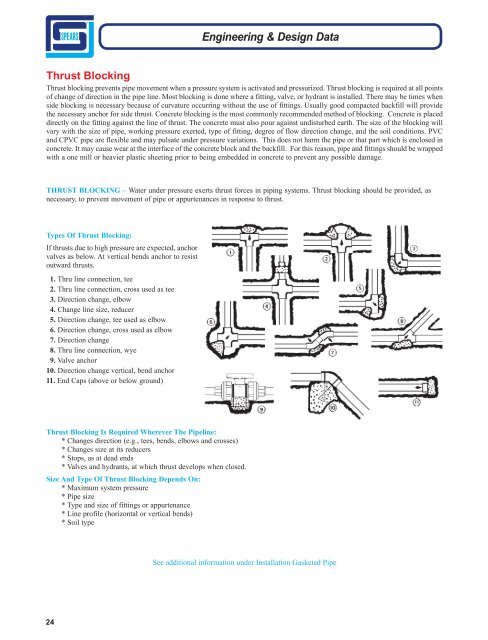 If Preferred -- Download The Entire Booklet - Spears Manufacturing ...