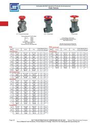 Spears 2733-012 PVC Schedule 80 Diaphragm Valves Spears 2733-012 PVC Schedule 80 Diaphragm Valves