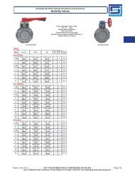 Spears 2723-005 PVC Schedule 80 Diaphragm Valves