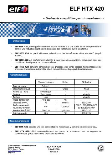 htx 420 graisse technologie f1 - ELF CompÃ©tition