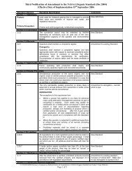 Third Notification of Amendment to the NASAA Organic Standard ...