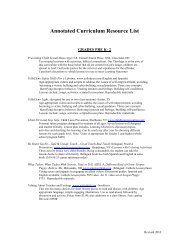 Annotated Curriculum Resource List.pdf