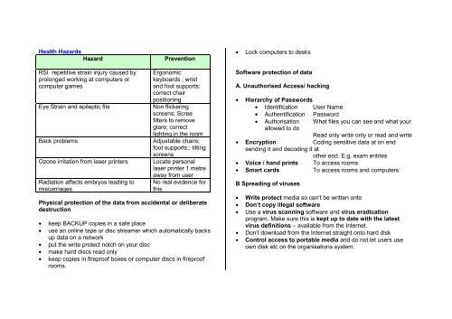 Computers in Education - AS Level ICT WGS