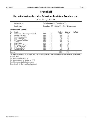 Protokoll - 1. DSG: Home