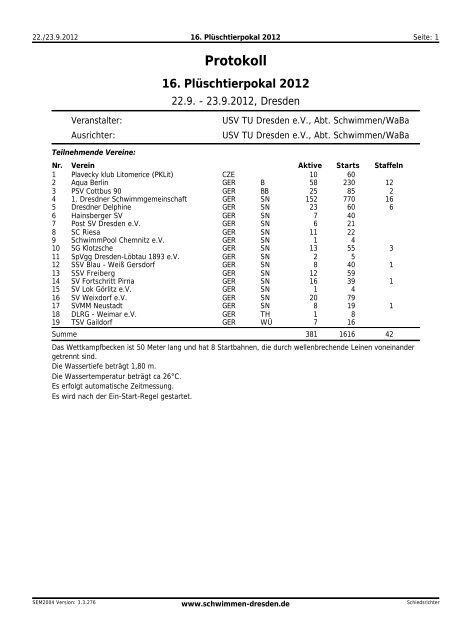 Protokoll - USV TU Dresden e.V.