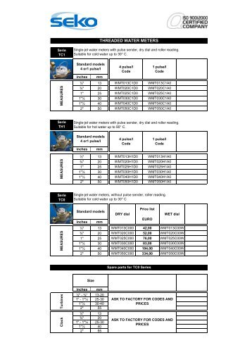 THREADED WATER METERS - Reciprotor A/S