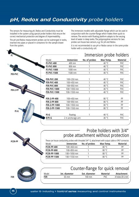 Measure and Control Instruments - Purotech.ie