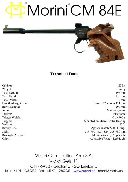 User Manual - PilkGuns