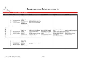 Schulprogramm Schule Aussenwachten.pdf - Hinwil Schule ...