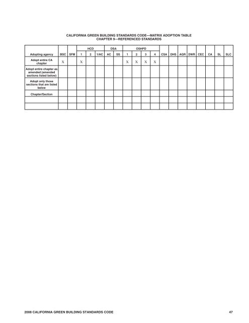 Green Building Standards Code - State of California