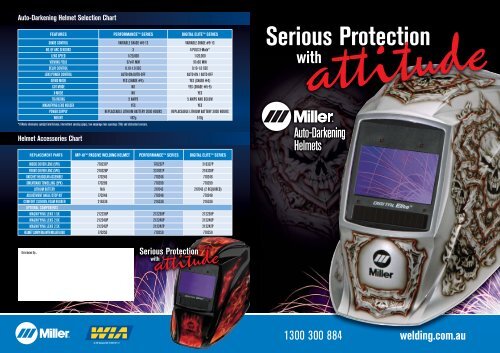 Miller Welding Chart