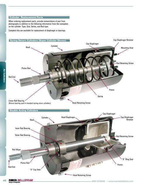 Cylinder - Smither Equipment, Inc.