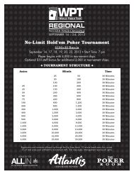 No-Limit Hold'em Poker Tournament - Atlantis Casino Resort