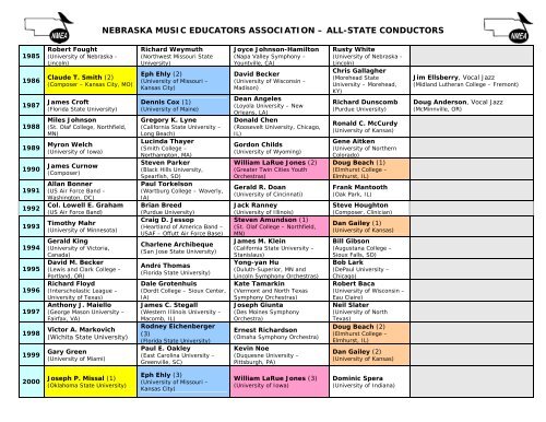 NMEA All-State Conductors - Nebraska Music Educators Association