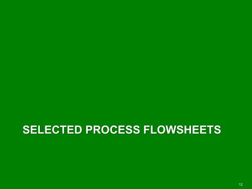 developments in the processing of refractory & complex gold ores