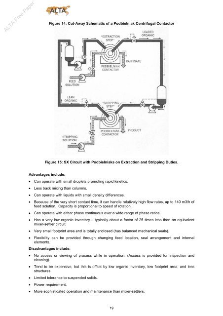 review of mixer-settler types and other possible contactors for ...
