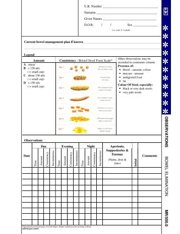 Bowel Chart