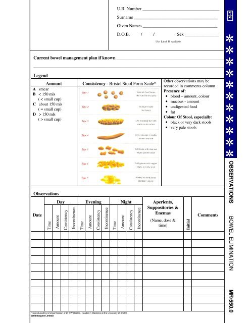 Bowel Chart In Aged Care