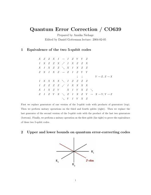Quantum Error Correction / CO639 - Perimeter Institute