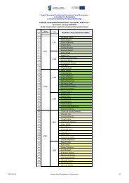 Podział na grypy ćwiczeniowe TEM (sem. zimowy 2012/13)