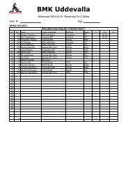 Resultat frÃ¥n BMK Uddevalla Div 2 SÃ¶dra 2004-04-18