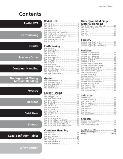 OTR tyres product catalogue - Titan Distribution