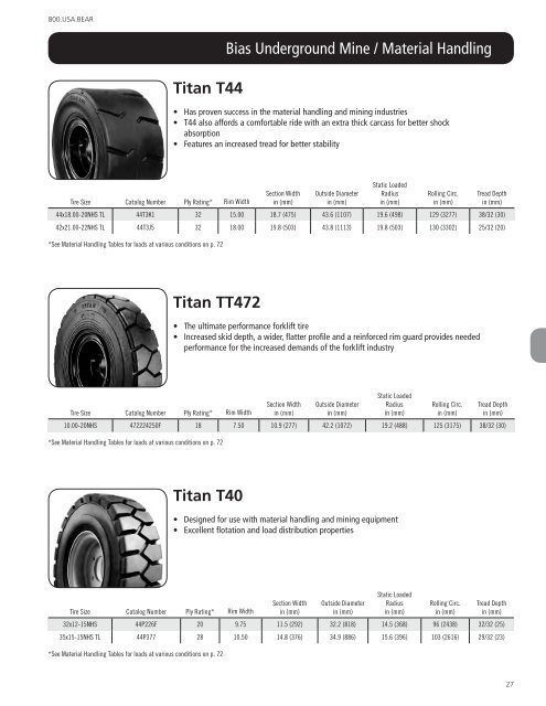 OTR tyres product catalogue - Titan Distribution