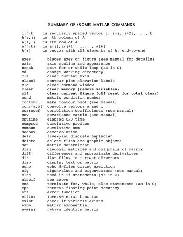 SUMMARY OF SOME MATLAB COMMANDS