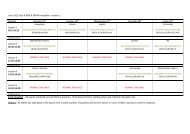 June 2012 Year 8 MOCK EXAM timetable - Wentworth High School