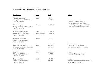 FASTLEGENE I HALDEN â SOMMEREN 2013 - Halden kommune