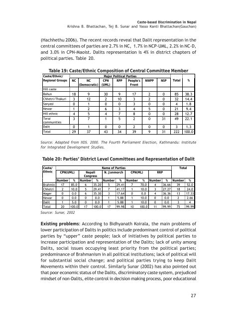 Caste-based discrimination in Nepal - International Dalit Solidarity ...