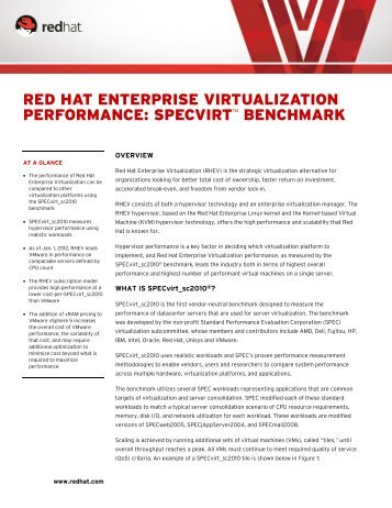 red hat enterprise virtualization performance: specvirt ... - Zift Solutions