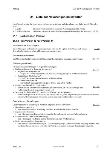 21. Liste der Neuerungen im Inventor - Ingeniuerbuero  Armin Graef