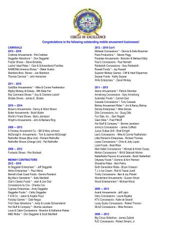 Circle of Excellence Recipient List 10-2012 - Oaba