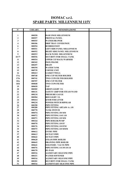 ESPLOSO A02 - ISOMAC