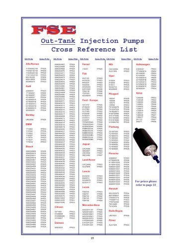 Pompe Essence OEM.pdf - Guzzitek.org