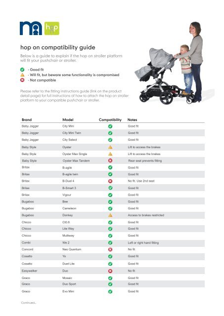 hop on compatibility guide - Mothercare
